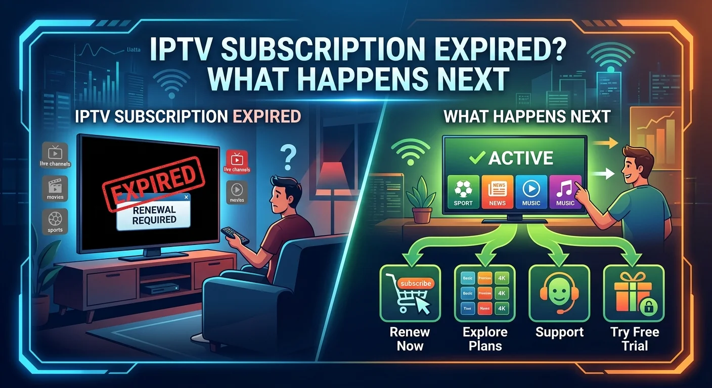 IPTV subscription expired — what stops working and what survives